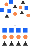 AI Powered Categorization