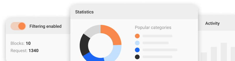 Reports & Analytics